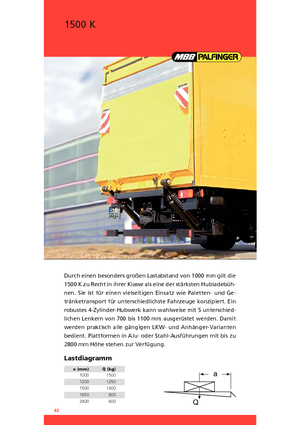 Hubladebühnen MBB Palfinger 1500 K