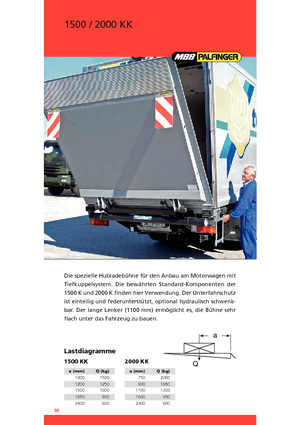 Hubladebühnen MBB Palfinger 2000 KK