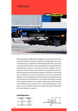 Hubladebühnen MBB Palfinger 1500 KLUZ