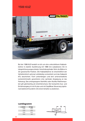 Hubladebühnen MBB Palfinger 1500 KUZ