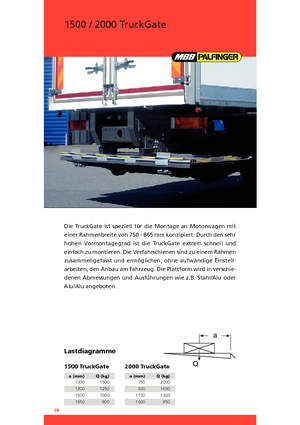 Hubladebühnen MBB Palfinger 2000 TruckGate