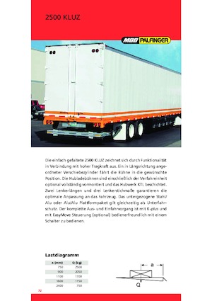 Hubladebühnen MBB Palfinger 2500 KUZ