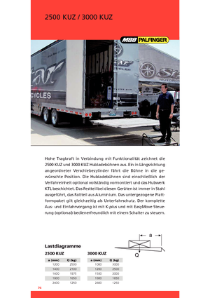 Hubladebühnen MBB Palfinger 2500 KUZ