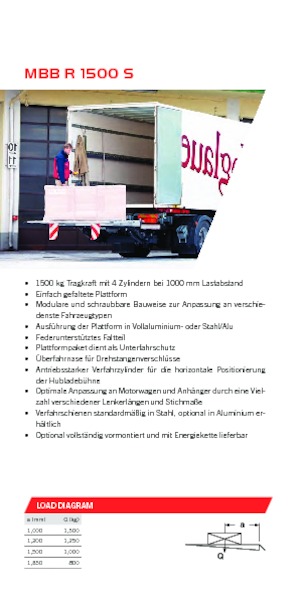 Hubladebühnen MBB Palfinger MBB R 1500 S