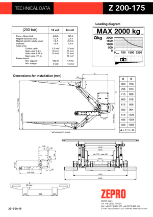 Hubladebühnen ZEPRO Z 200