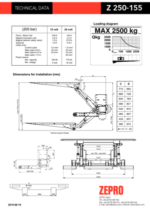 Hubladebühnen ZEPRO Z 250