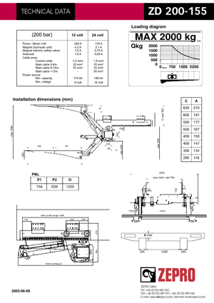 Hubladebühnen ZEPRO ZD 200