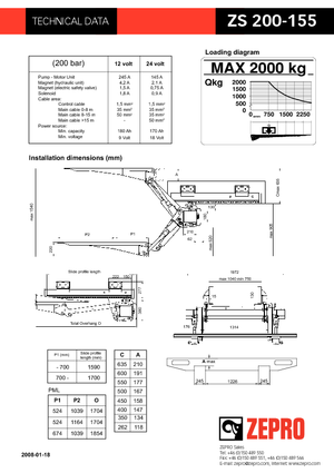 Hubladebühnen ZEPRO ZS 200
