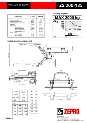 Hubladebühnen ZEPRO ZS 200