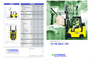 Frontstapler Treibgas Hyundai 18LC-7M