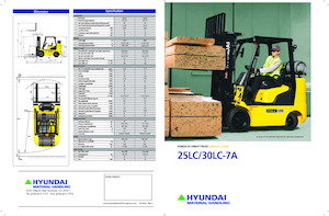 Frontstapler Treibgas Hyundai 30LC-7A