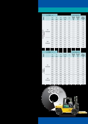 Frontstapler Treibgas Komatsu FG 70 T-7
