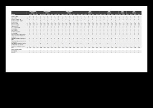 Mähdrescher-Maispflücker Claas Corio 1275 C 