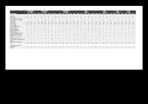 Mähdrescher-Maispflücker Claas Corio 1275 C 