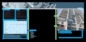 Industrieaufzüge Alba MC-450