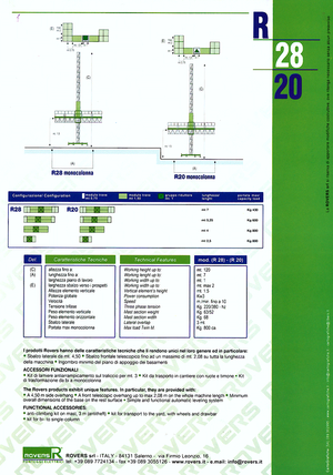 Mastkletterarbeitsbühnen Rovers R 28 TS