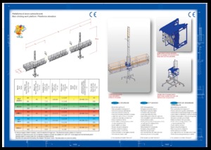 Mastkletterarbeitsbühnen Safi GAMMA S 