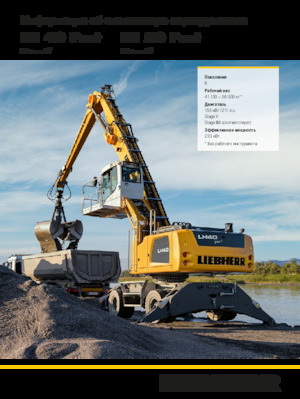 Umschlagmaschinen Liebherr LH 40 M Port Litronic