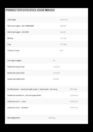 Umschlagmaschinen Caterpillar MH3250