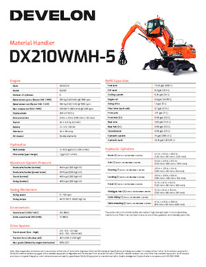 Umschlagmaschinen Develon DX210WMH-5