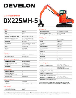 Umschlagmaschinen Develon DX225MH-5