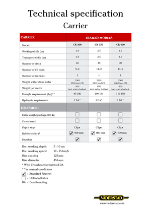 Scheiben- u. Zinkeneggen Väderstad Carrier 300