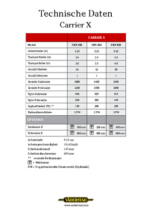 Scheiben- u. Zinkeneggen Väderstad Carrier X 525