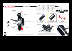 Wiesen- u. Ackerwalzen Expom® Jacek 4.0 