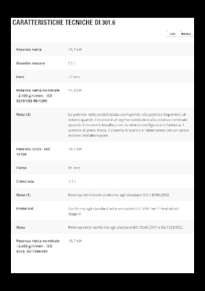 Minibagger Caterpillar 301.6