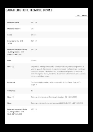 Minibagger Caterpillar 301.8