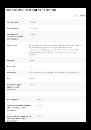 Minibagger Caterpillar 302.7 CR