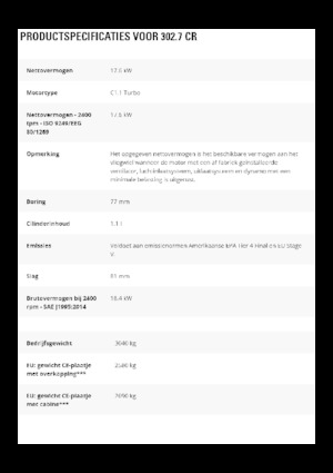 Minibagger Caterpillar 302.7 CR