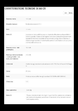 Minibagger Caterpillar 303 CR