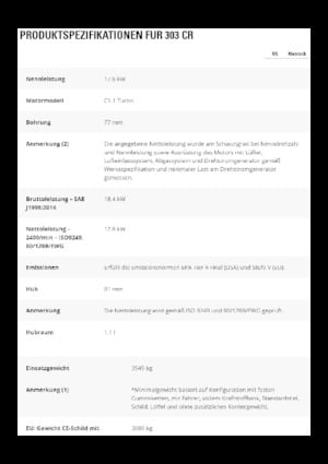 Minibagger Caterpillar 303 CR