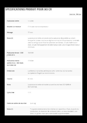 Minibagger Caterpillar 303 CR