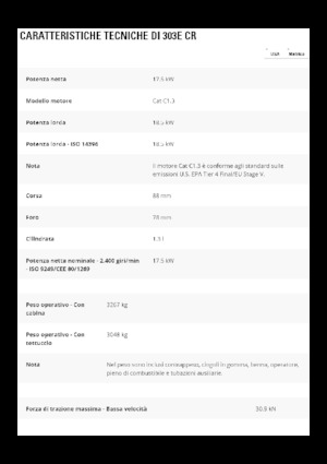 Minibagger Caterpillar 303E CR