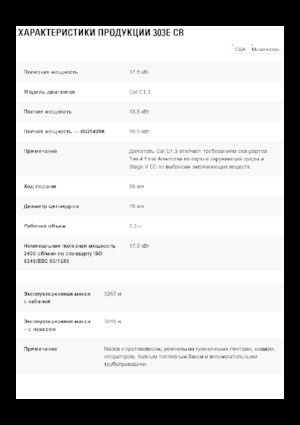 Minibagger Caterpillar 303E CR