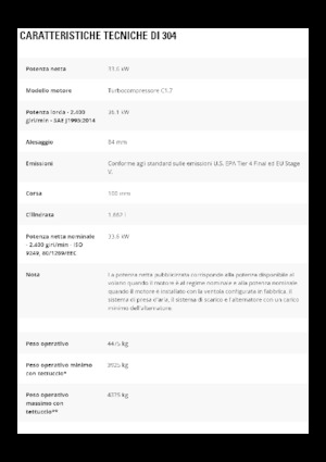 Minibagger Caterpillar 304