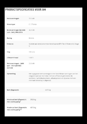 Minibagger Caterpillar 304