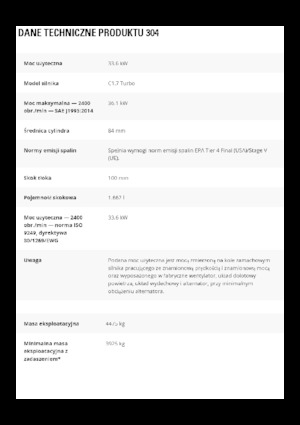 Minibagger Caterpillar 304