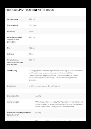 Minibagger Caterpillar 305 CR