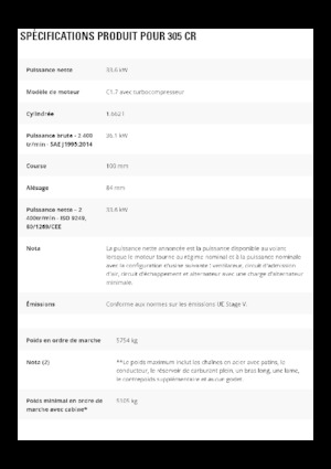 Minibagger Caterpillar 305 CR