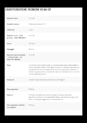 Minibagger Caterpillar 305 CR