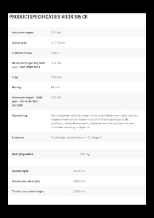 Minibagger Caterpillar 305 CR