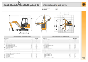 Minibagger JCB 802 Super