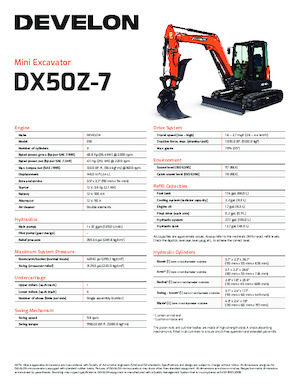 Minibagger Develon DX50Z-7