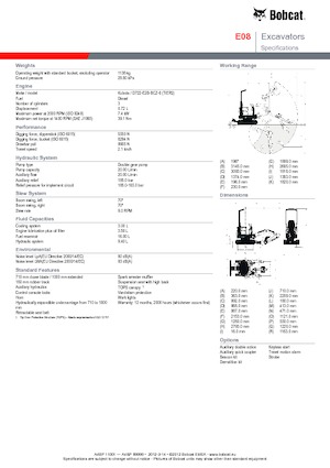 Minibagger Bobcat E08