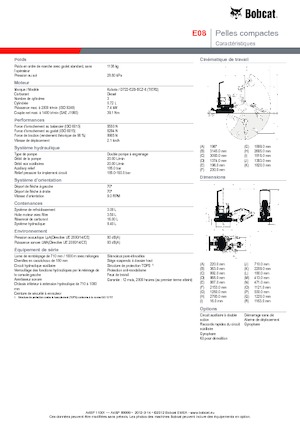 Minibagger Bobcat E08