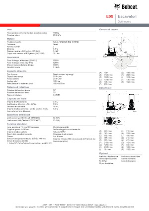 Minibagger Bobcat E08