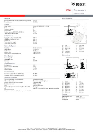 Minibagger Bobcat E10
